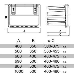 Mother Trucker Plastic Tool Box